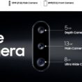 samsung-a20s-cameras.jpg